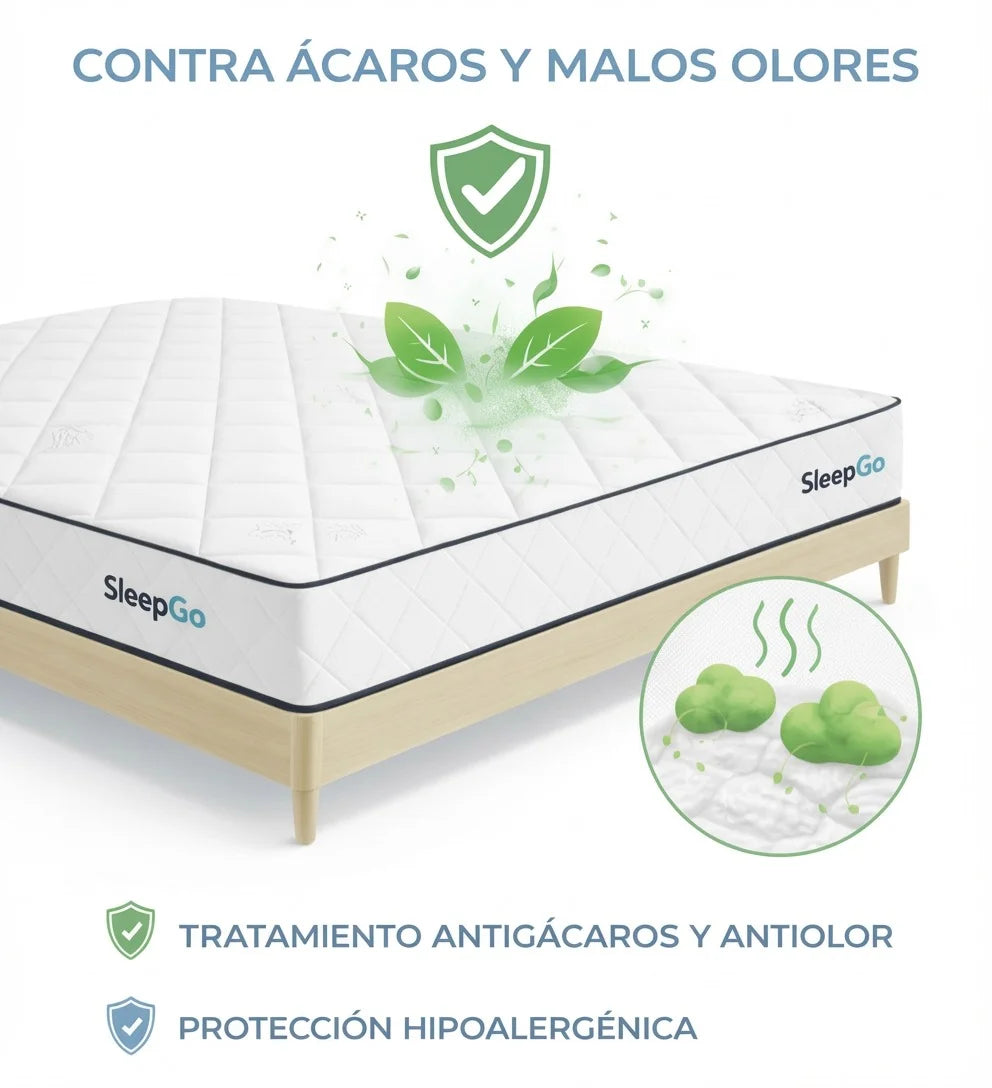 Colchón SleepGo Memory Tech