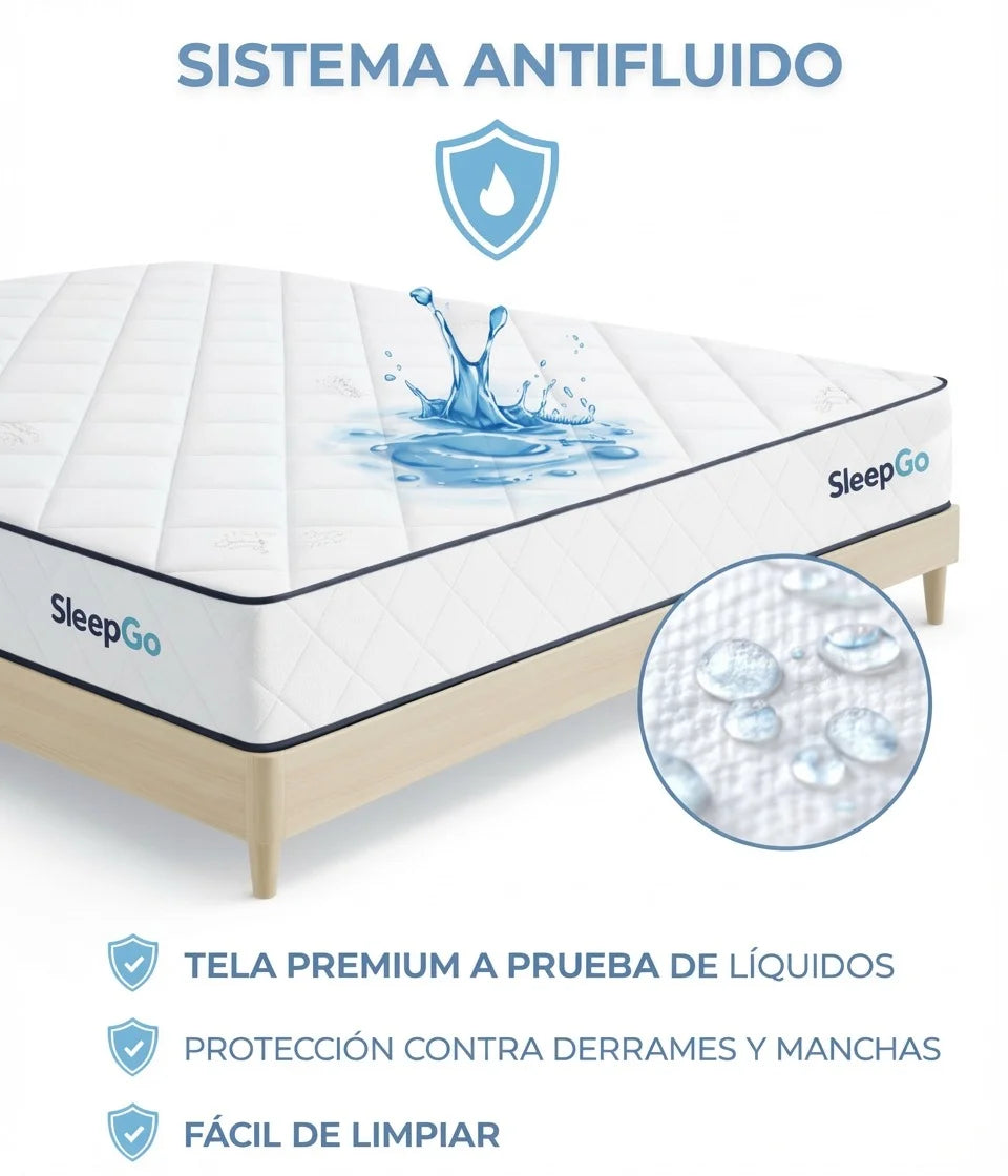 Colchón SleepGo Memory Tech