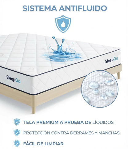 Colchón SleepGo Memory Tech